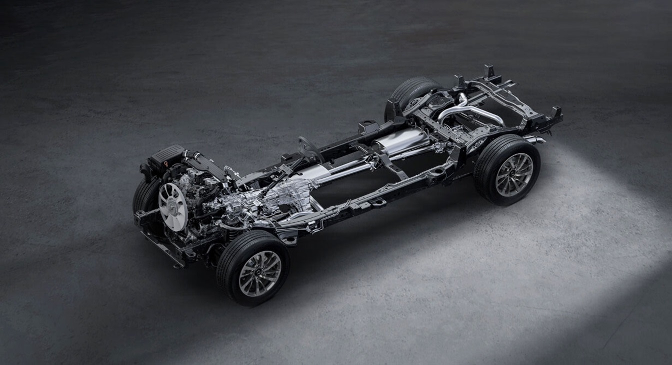 Uncompromising Performance and Versatility