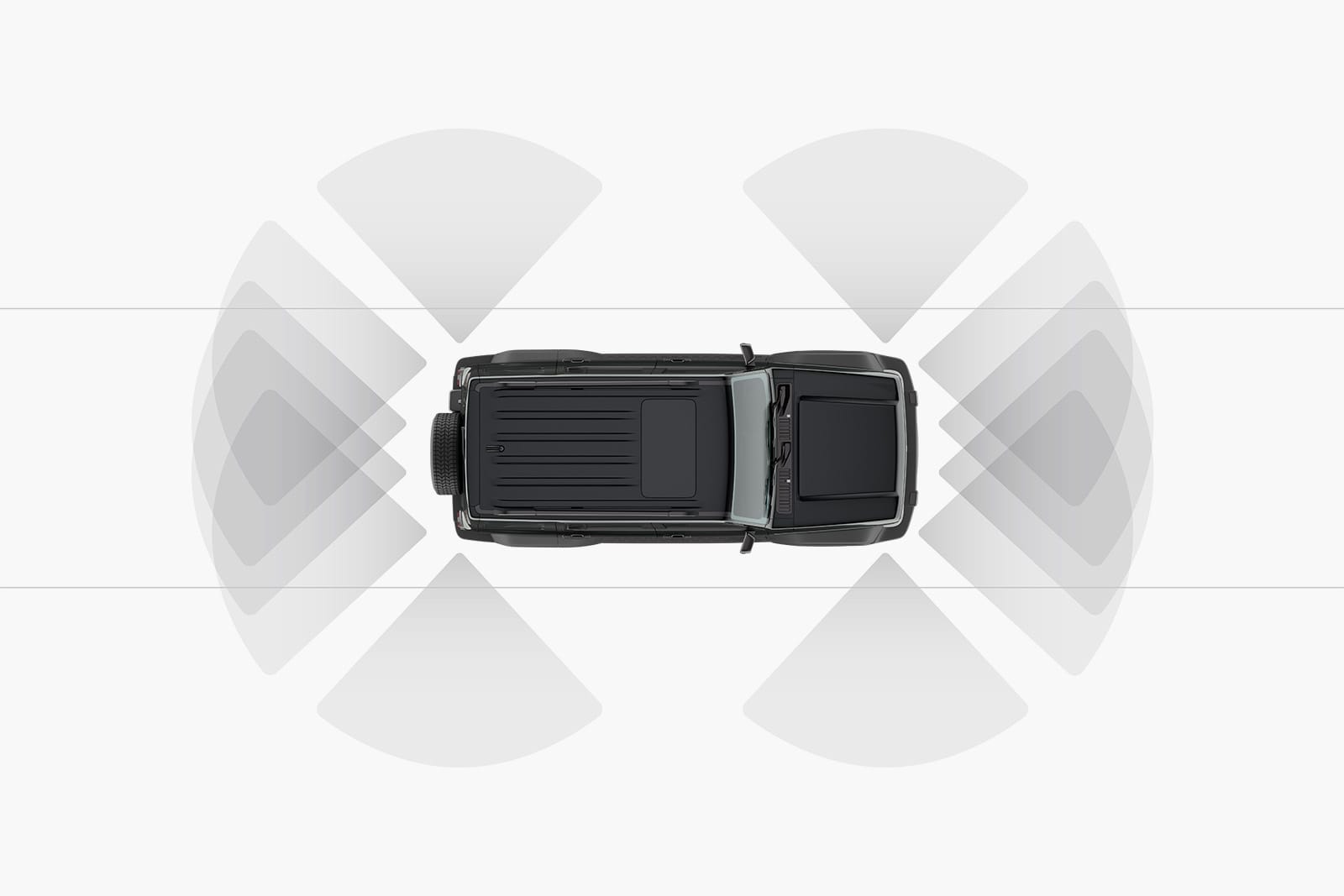 GWM TANK safety technology